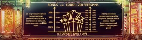 Joycasino офіційний сайт в Україні з ⚡️ліцензією⚡️.